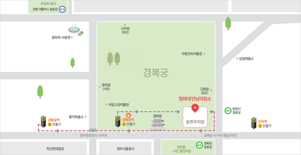 경복궁 동편주차장(청와대 만남의장소) 위치를 표시한 지도 이미지입니다. 이미지 기준으로 경복궁역 5번출구에서 오른쪽(광화문 방향)으로 이동(약 350m) / 경복궁역 4번출구에서 오른쪽(광화문 방향)으로 이동(약 750m)하시면 됩니다. 주변 시설로 건춘문(동문), 광화문, 오른쪽 맞은편에 법련사 정류장, 아래쪽 맞은편에 경복궁 정류장이 있습니다. 